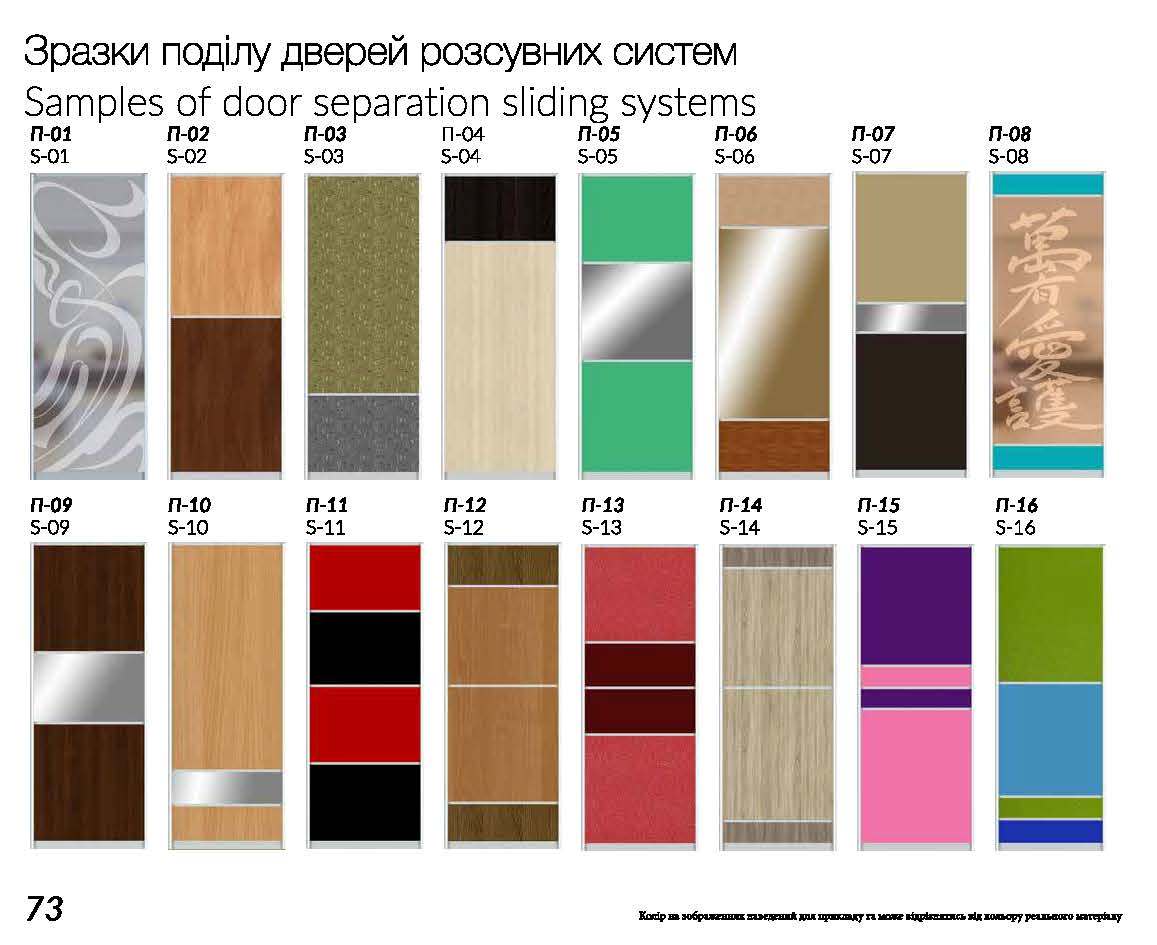 Зразки поділу дверей розсувних систем